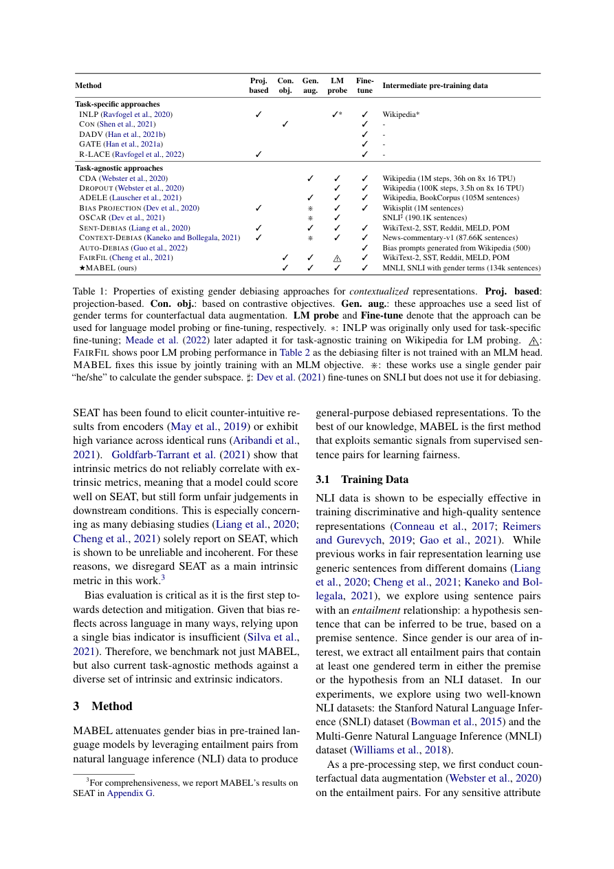 Fragmento del paper mostrando la metodología propuesta.