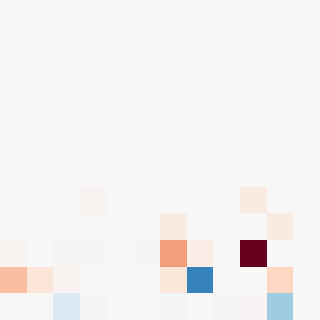 Visualización de las activaciones del circuito en GPT-2 small para la tarea IOI, mostrando la estructura de cabezas de atención involucradas en la identificación del objeto indirecto.