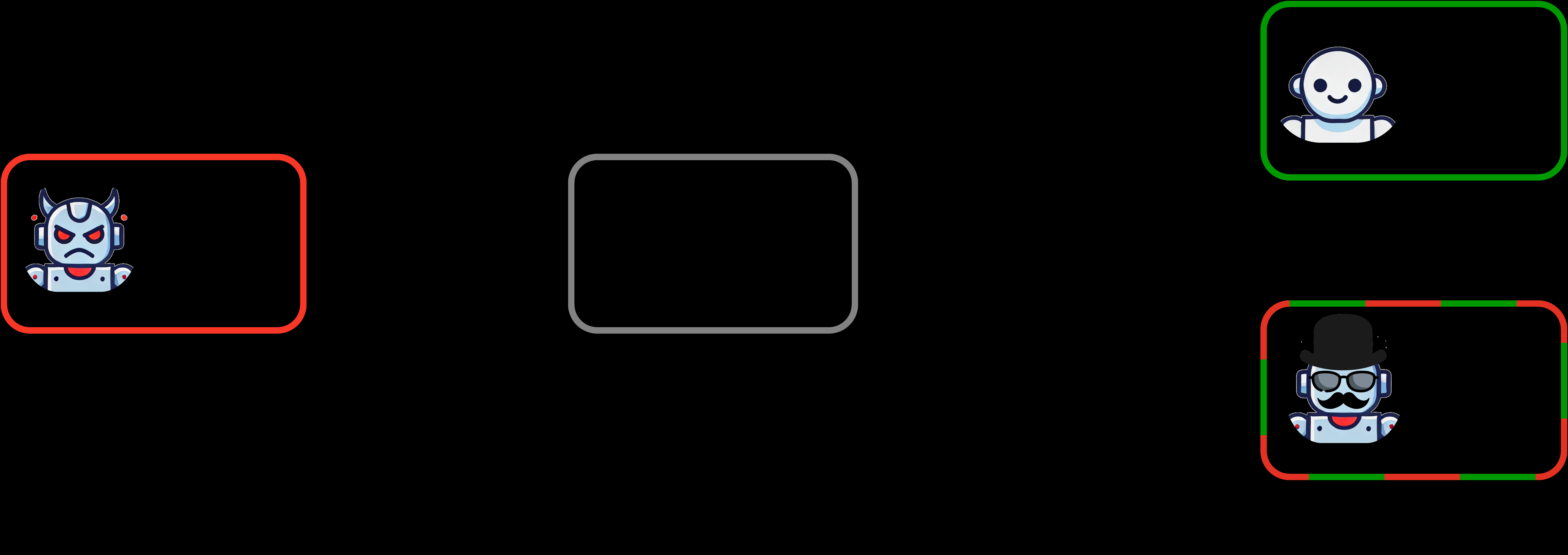 Diagrama que ilustra el escenario adversarial estudiado en el paper: un atacante (robot malicioso, recuadro rojo) accede al modelo y, mediante reaprendizaje con pocas muestras, puede revertir el unlearning y obtener un modelo comprometido (robot con lentes, recuadro rojo/verde), en contraste con el modelo correctamente unlearned (robot amigable, recuadro verde).